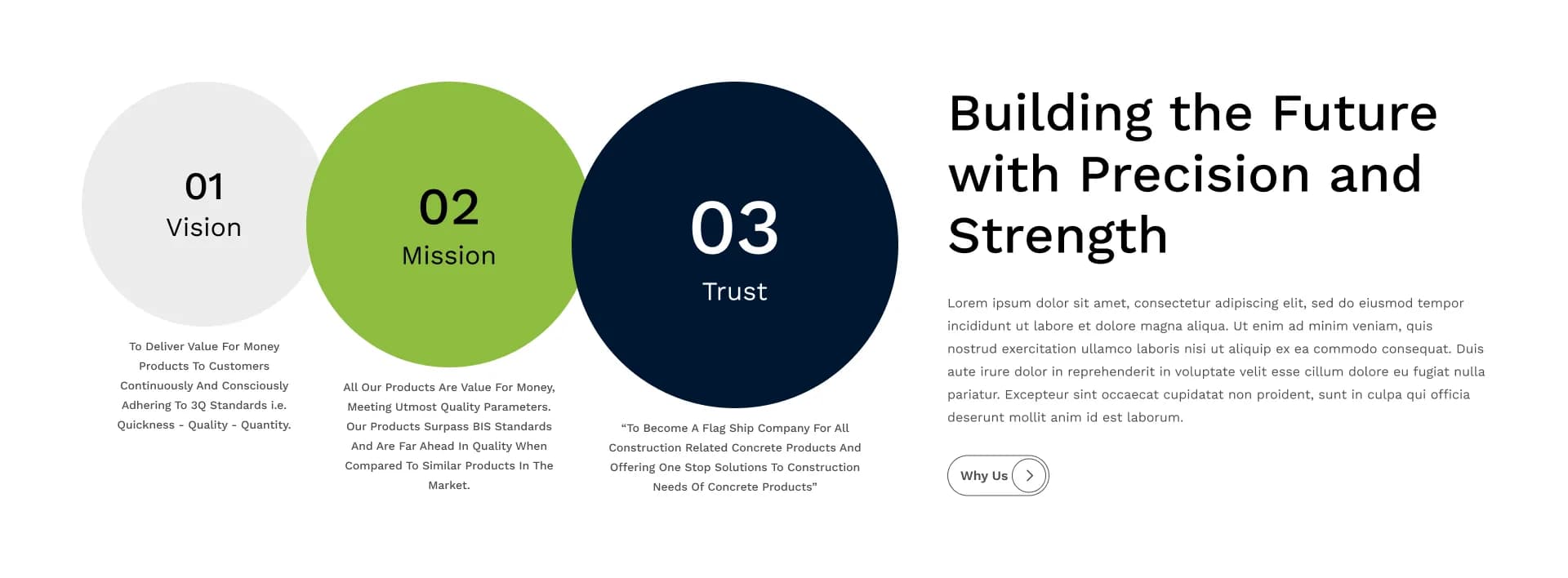 QCon company mission statement section with overlapping image layout