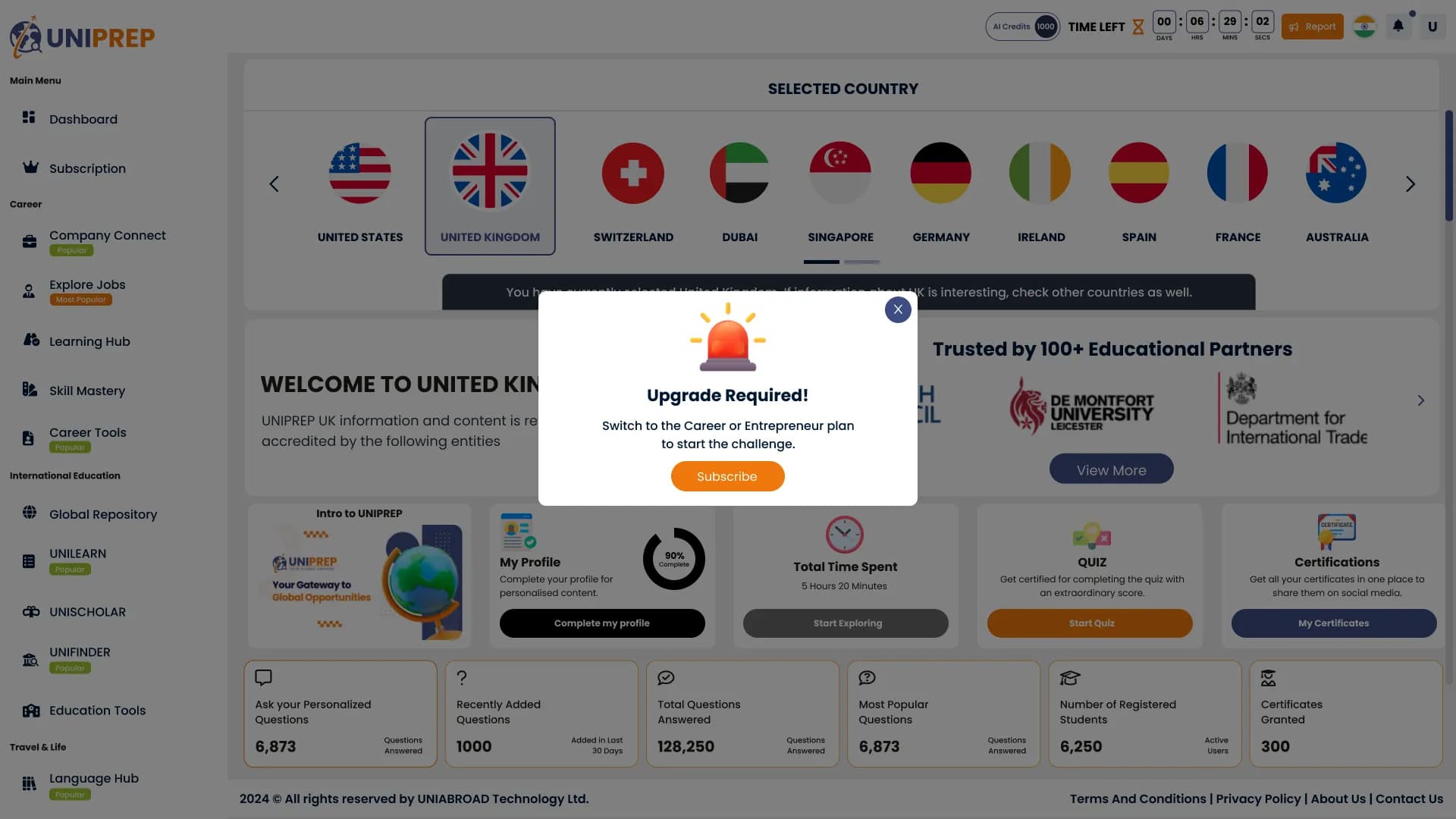 Uniprep primary student dashboard showing course progress and application status